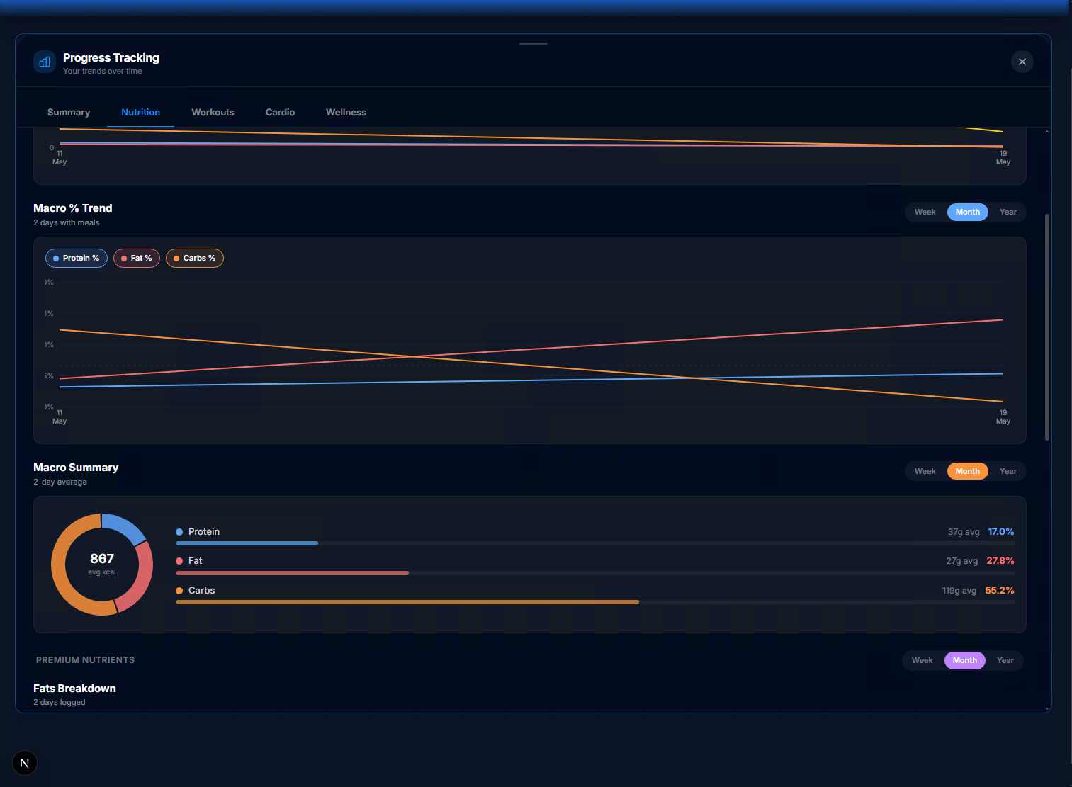 Progress visualization screenshot